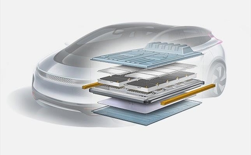 kasus perusahaan terbaru tentang SABIC SOLUTIONS FOR AUTOMOTIVE:EV BATTERI